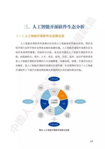 中國人工智能開源軟件發展白皮書解讀 基礎軟件開發的現狀與趨勢
