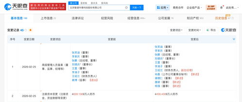 智譜AI資本實(shí)力再躍升 增資至4458.4萬(wàn)元，夯實(shí)人工智能基礎(chǔ)軟件研發(fā)底座