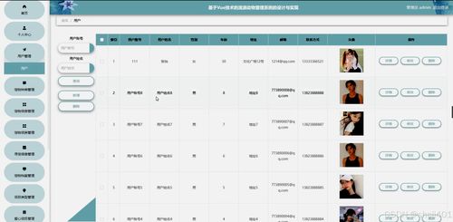 基于Vue技術的流浪動物管理系統(tǒng)設計與實現(xiàn)