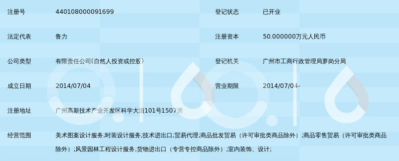 廣州本質生活貿易有限公司 以美術圖案設計服務點亮品牌靈魂
